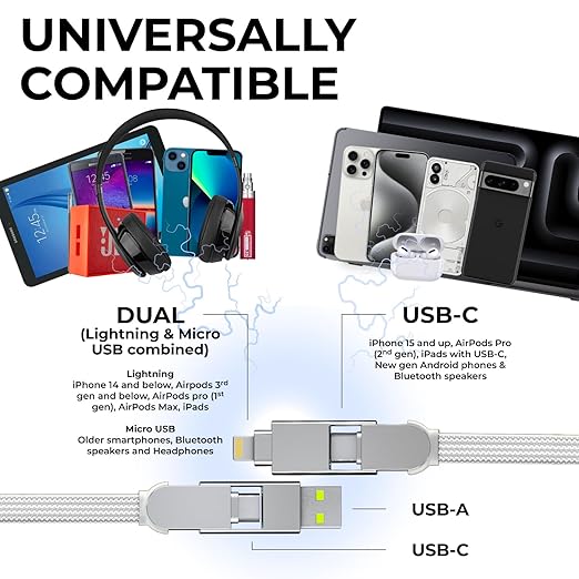 Rolling Square inCharge XL 30cm - USB C Charger Cable, Lightning for Smartphone, Universal 6 in 1, USB Plug, Glacier White, 100W