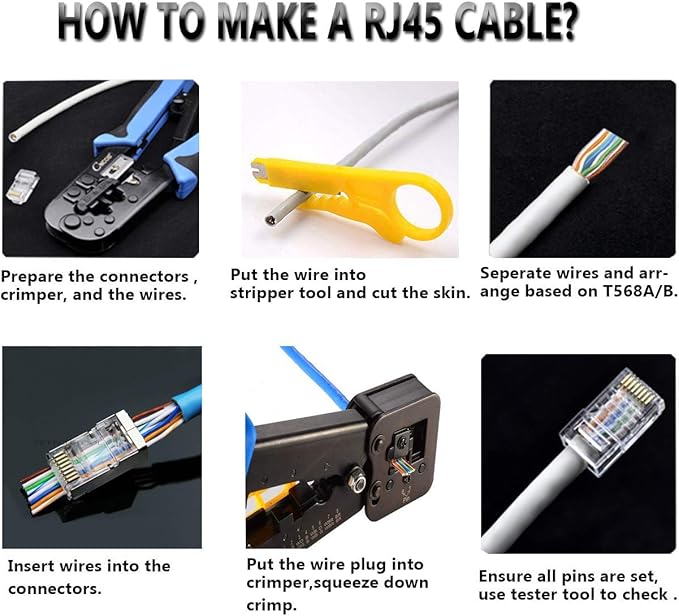 PETECHTOOL RJ45 CAT6 Pass Through Connectors Gold Plated 8P8C Plugs and Strain Relief (50xcat6plug+50xstrain Relief)