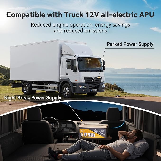 Power Queen 12V 280Ah PLUS LiFePO4 Battery Low-temp Protection Group 8D Battery, Deep Cycle Battery with 200A BMS, 3584Wh Energy, Up to 15000 Cycles for Truck, RV, Motor Home, Marine