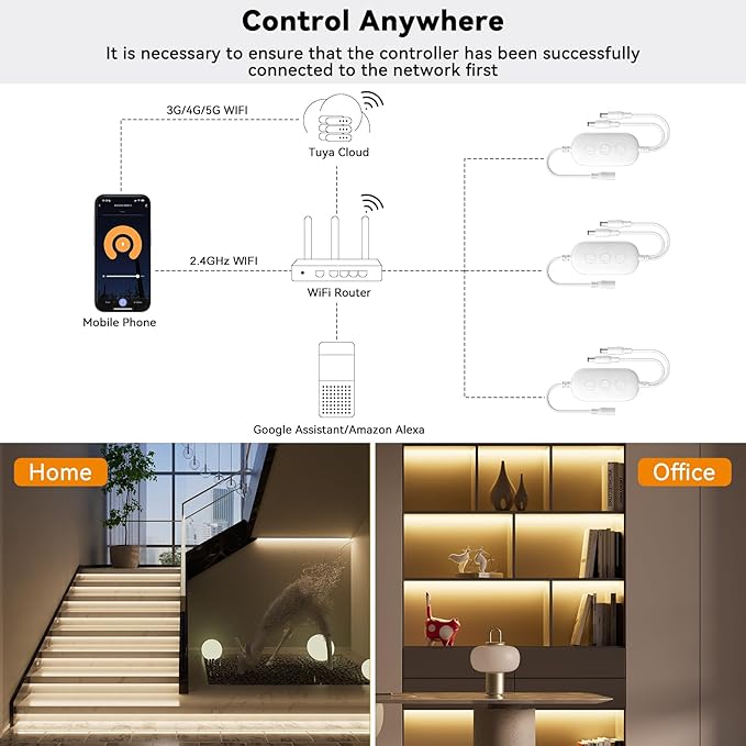 PAUTIX 2-Way RF WiFi Smart Remote Dimmer for Single Color LED Strip Lights,Work with Alexa and Google,14-Key Wireless Remote,DC 12-24V Controller for 3528/2835/5050/COB LED Strip Light(One to Two Way)