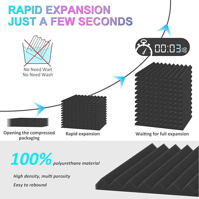 JBER 48 Pack Acoustic Foam Panels, 1" X 12" X 12" Upgraded Self-Adhesive Studio Soundproofing Wedges Fire Resistant Sound Proof Padding Acoustic Treatment Foam - Black & Red