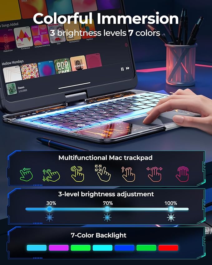 SIBEITU Keyboard Case for iPad Pro 13 Inch M5 2025 / M4 2024, Clear Wireless Protective Cover with Multi-Touch Trackpad, 7-Color Backlight & 3-Brightness, 360 Rotatable, Visible PCB Tech Design, Black
