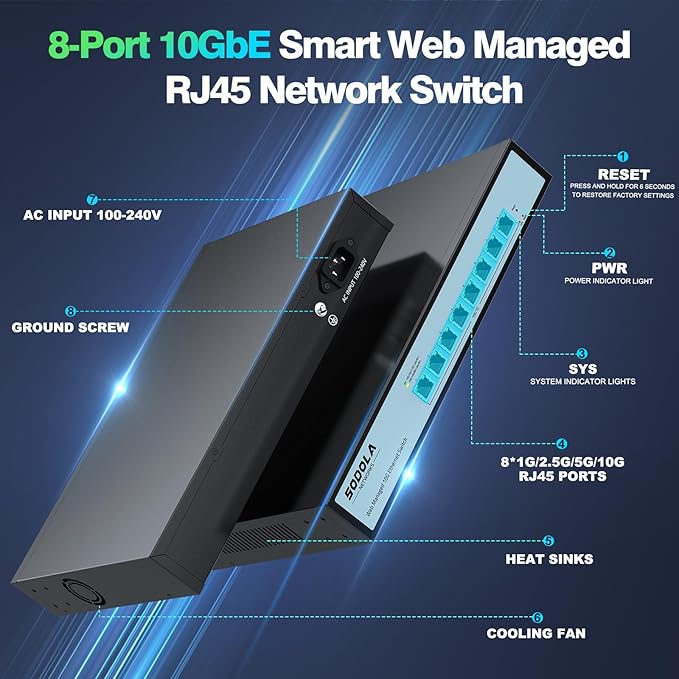 SODOLA 8 Port 10Gb Easy Web Managed Switch, 8 x 10G RJ-45 Ports, 160Gbps Bandwidth, Support LACP, VLAN, QoS, 10G/5G/2.5G/1000M/100M Auto-Negotiation, Multi-Gigabit Managed Ethernet Switch