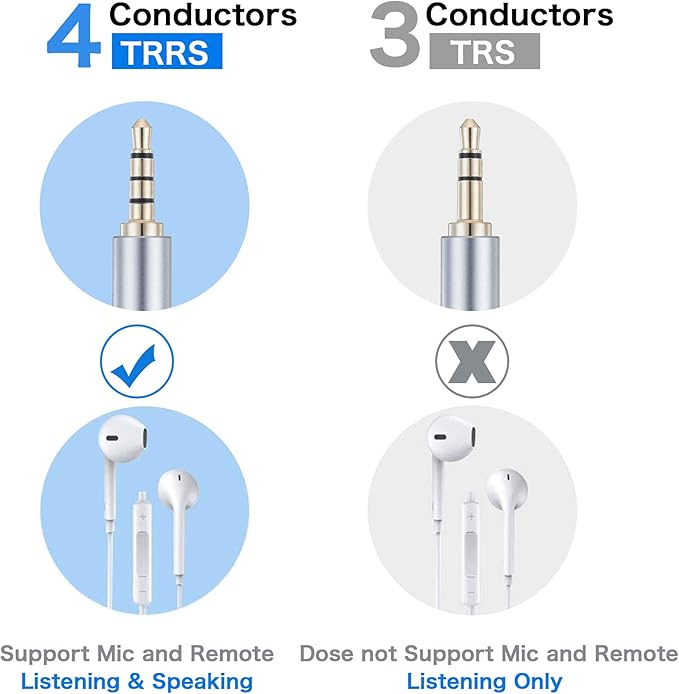 Male to Male Audio Cable 15Ft, 90 Degree TRRS 3.5mm 4 Pole Nylon Braided Stereo Aux Cable for Headphones, PS4, Phone, Tablet, Headset, PC, Laptop and More (15Ft)