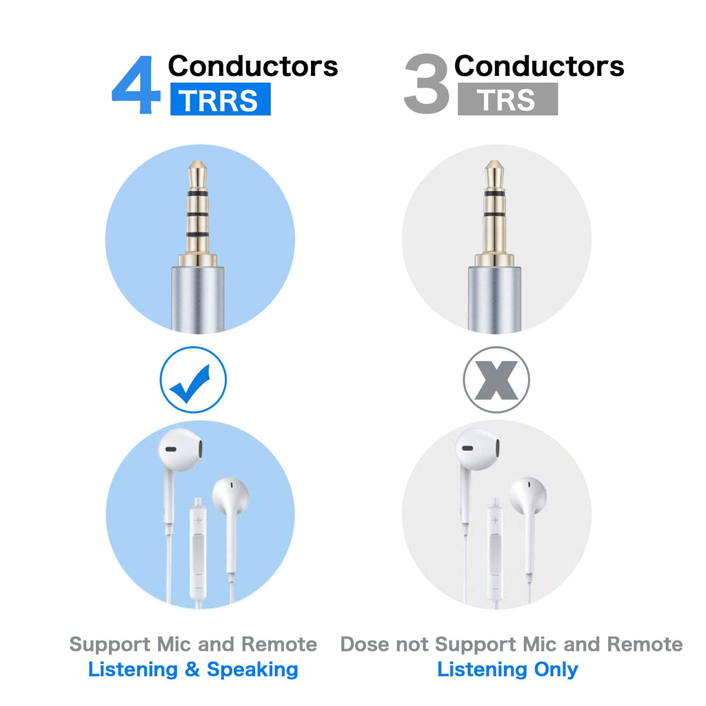 Male to Male Audio Cable 1Ft,90 Degree TRRS 3.5mm 4 Pole Nylon Braided Stereo Aux Cable/Auxiliary Cable/Aux Cord for Headphones, PS4,Phone, Tablets, Headset, PC, Laptop and More (1Ft)