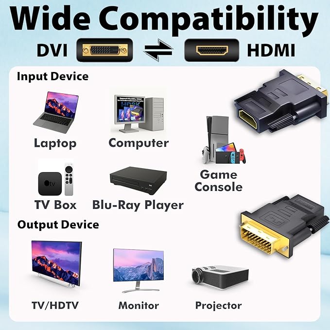 Cyberguys! DVI to HDMI Adapter, 2-Pack – Bi-Directional DVI-D Male to HDMI Female Converter – 4K/30Hz UHD Video Support for Monitor, HDTV, Projector, PC, PS4, Laptop – Gold-Plated Connectors