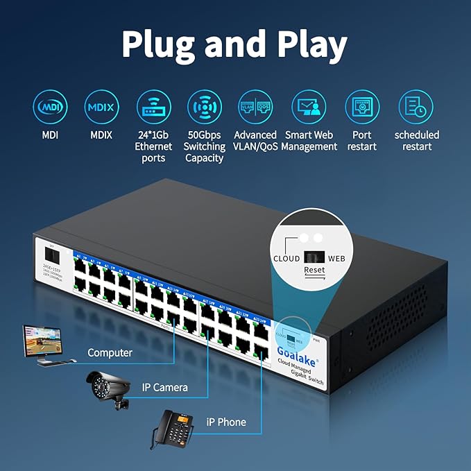 Easy Smart Managed Ethernet Switch, 24 Port Gigabit Switch,Network Hub, Ethernet Splitter, Plug & Play, Industrial Grade Fan Design, VLAN, Qos, Desktop or Wall Mount
