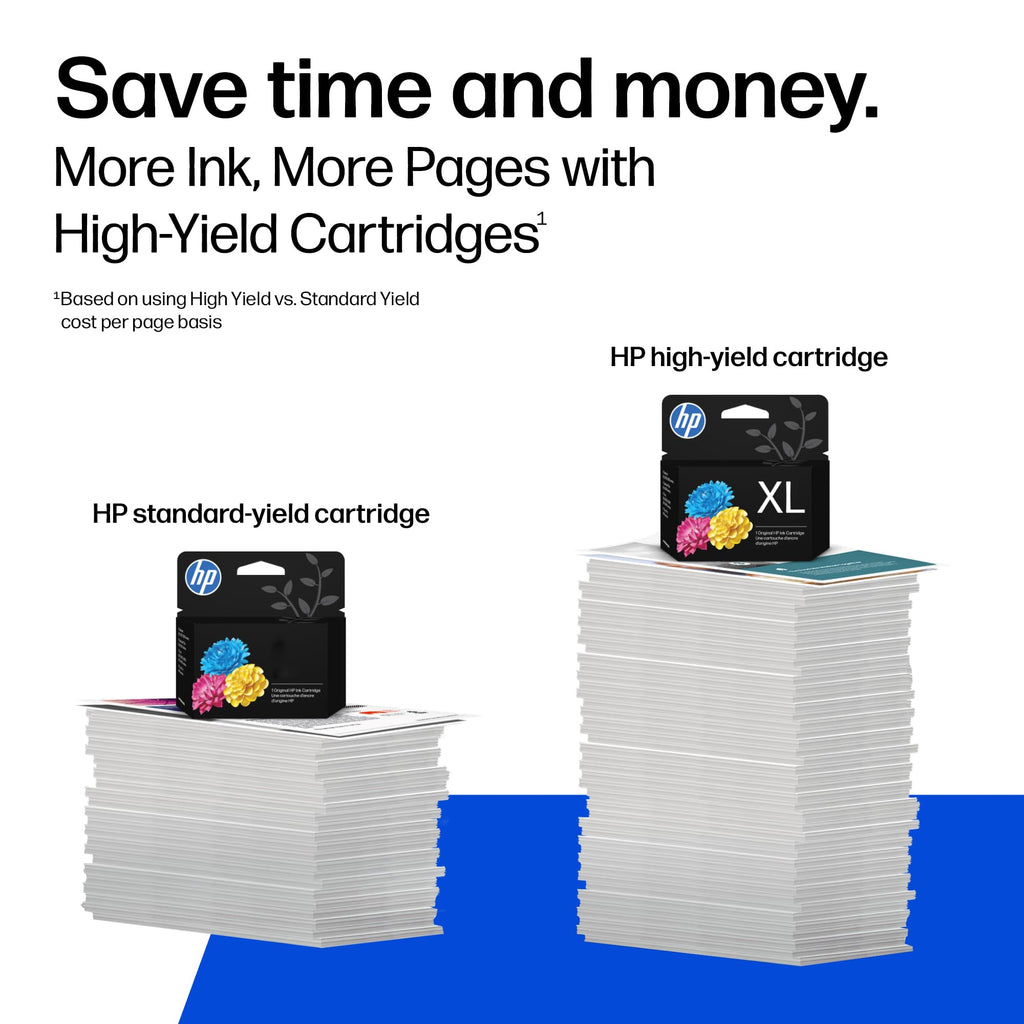 HP 902XL Yellow High-Yield Ink Cartridge | Works with OfficeJet 6950, 6960, Pro 6960, 6970 Series | T6L86AN