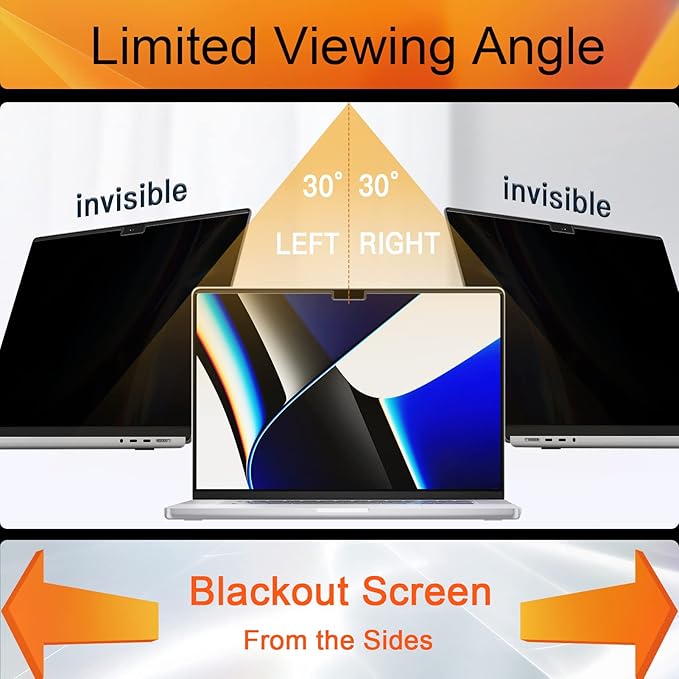 Privacy Screen for MacBook Pro 14 Inch 2021-2024 M4 /M4 Pro /M4 Max /M3 /M3 Pro /M3 Max /M2 Pro /M2 Max /M1 Pro /M1 Max, Magnetic Removable Anti Blue Light Glare Screen Protector