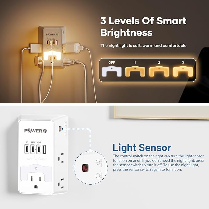 20W PD Fast Charging Wall Outlet with USB Ports (3C1A), Electrical Outlet Extender with Night Light, Surge Protector, Wall Plug Adapter for Multiple Devices, Wall Socket Expander