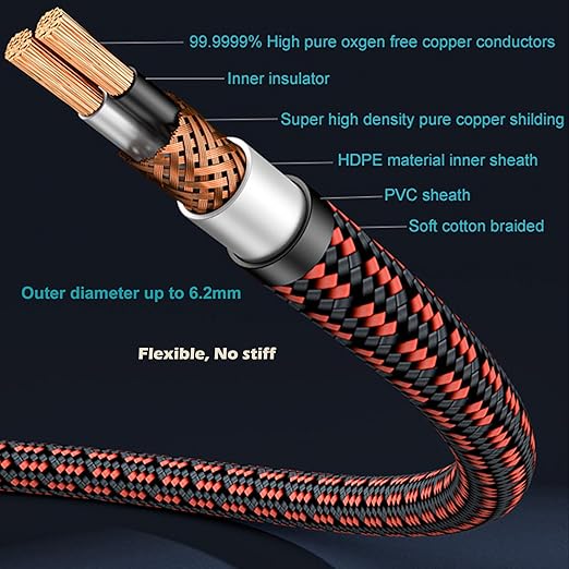 3.5mm Aux Cord, Audiophile Audio Auxiliary Cable 3.5 mm Male to Male Stereo Hi-Fi Sound Braided aux 1/8 Cable for Car Home Stereos Tablets Speakers (Straight 3.5mm, 3.2ft)