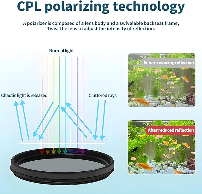 67mm Clip-on CPL Phone Camera Lens Filter, Polarized Camera Lens CPL Filter for iPhone 16 15 Pro Max Plus 14 13 Pro Max Mini 12 11 X XS Max Galaxy
