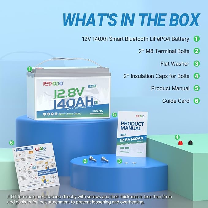 Redodo Smart Bluetooth 12V 140Ah LiFePO4 Battery, Group31 Lithium Battery, 10 Years Lifetime, 150A BMS, Real-Time Monitoring, Perfect for RVs, Marine, Boat, Solar and Off Grid 4 Pack