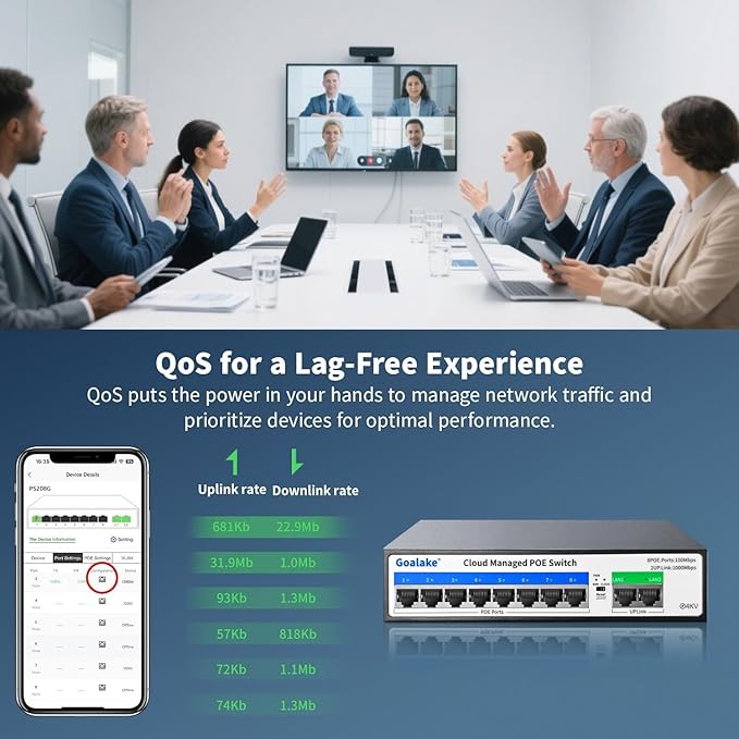 10-Port PoE Switch (8 PoE Ports@120W Built-in Power, 2 Uplink) with Extend Function, Managed Ethernet Switch, Plug & Play, Fanless Metal Design, VLAN, Qos,Desktop/Wall Mount