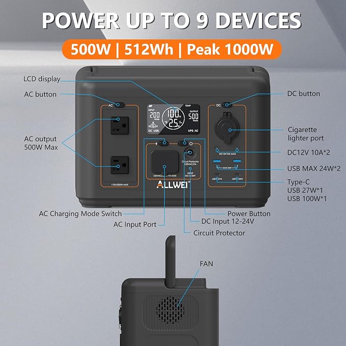 ALLWEI LiFePO4 Solar Generator 512Wh(Peak 1000W) with 100W Solar Panel, 500W Portable Power Station with UPS Mode, Pure Sine Wave AC Outlet, Home Battery Backup for Outdoor Camping RV Off-Grid Travel