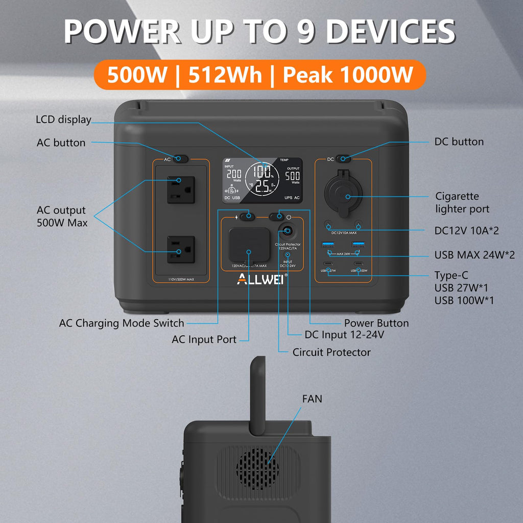 ALLWEI 500W Solar Generator with 100W Solar Panel, 512Wh LiFePO4 Battery, Portable Power Station with UPS, 1000W Surge, Backup Power for Home Blackout, Camping, Outage and Road Trip, Emergency Outdoor