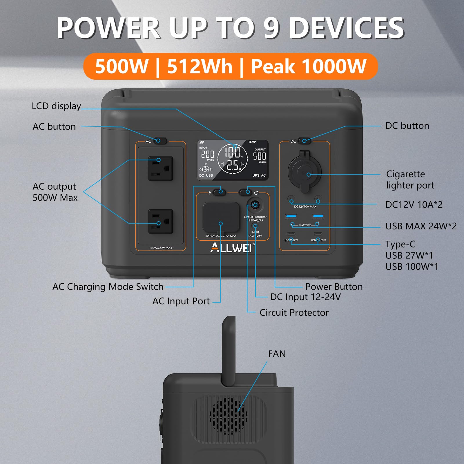 ALLWEI 500W Solar Generator with 100W Solar Panel, 512Wh LiFePO4 Battery, Portable Power Station with UPS, 1000W Surge, Backup Power for Home Blackout, Camping, Outage and Road Trip, Emergency Outdoor