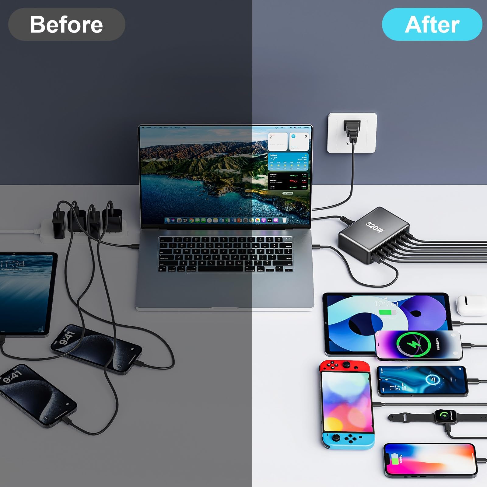320W USB C Fast Charger Block, Multi-port USB Charging Station, GaN Ⅲ Double 100W PD PPS Port Fast Charging Station for Multiple Devices,Laptop Wall Charger Compatible with MacBook, iPhone 17,iPad etc
