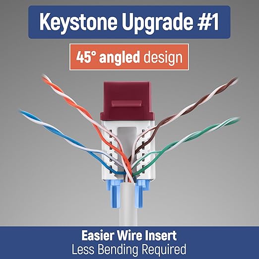Everest 45° Angled RJ45 Cat5e Keystone Jacks 10-Pack in Red - Slim Profile Female RJ45 Connectors - Cat 5e Keystone Jack - Compatible with 45° Angled Speed Termination Tool - 45Term (B0BL3GS7ZY)