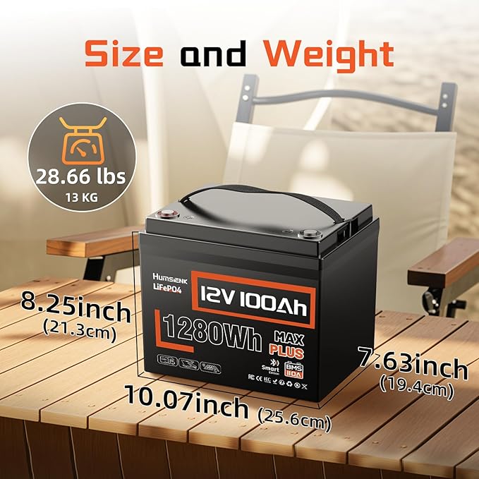 2PACK 12V 100Ah LiFePO4 Lithium Battery MAX Bluetooth 5.0 IP67, 15000+ Deep Cycles Lithium Battery, Built-in 110A BMS for RVs Marine Trolling Motors