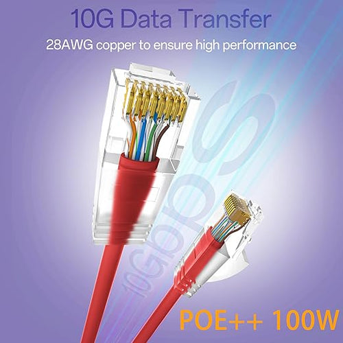 10Gsupxsel Cat6a Patch Cables 2ft (24 Pack) Slim, Cat6 Ethernet Patch Cable Pure Copper, Flexible Cat 6 Patch Cable 550MHZ 10G, Space-Saving Cat 6A Network Cables for Patch Panel, Red