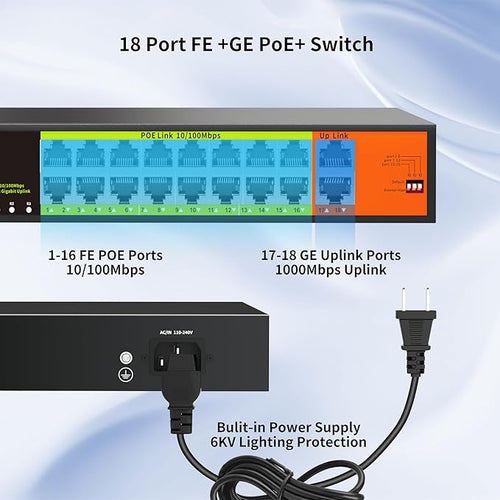16 Port PoE Switch with 2 Gigabit Uplink, 250W Rack Mount Ethernet Switch, IEEE 802.3af/at, 30W/Port, VLAN Mode, 250M Extended Distance, Unmanaged Network Switch for IP Cameras, WiFi APs, VoIP Phones