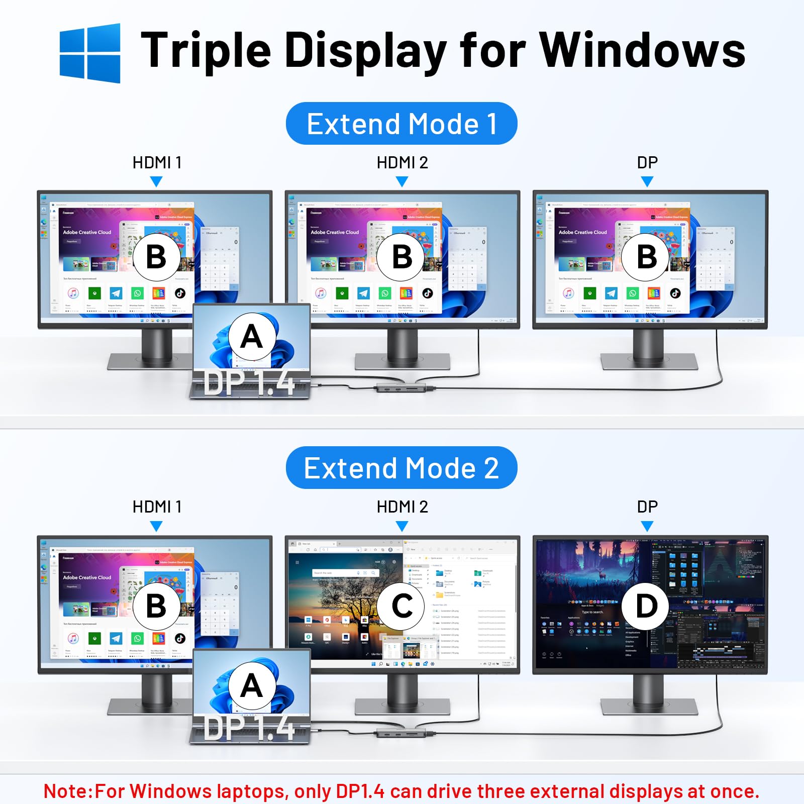 USB C Docking Station Dual HDMI Monitor Adapter 9 in 1 Triple Display Hub