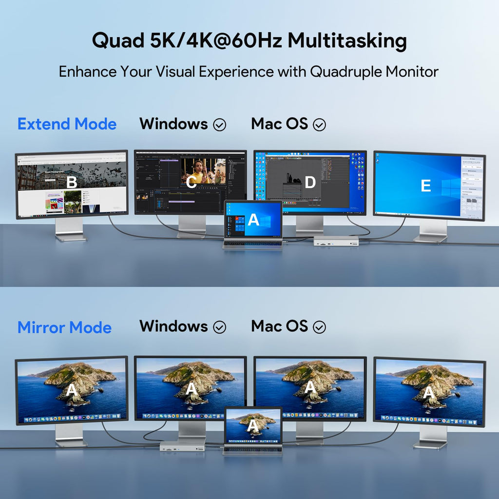 WAVLINK DisplayLink Laptop Docking Station - Quad Monitor 5K/4K @60Hz, 100W Charging - Thunderbolt 5/4, USB-C/A - M1-M5 Mac/Macbook Neo/Windows/Chrome- 4 HDMI, 4 DP, 180W Power, SD 4.0 CR, 2.5Gbps LAN