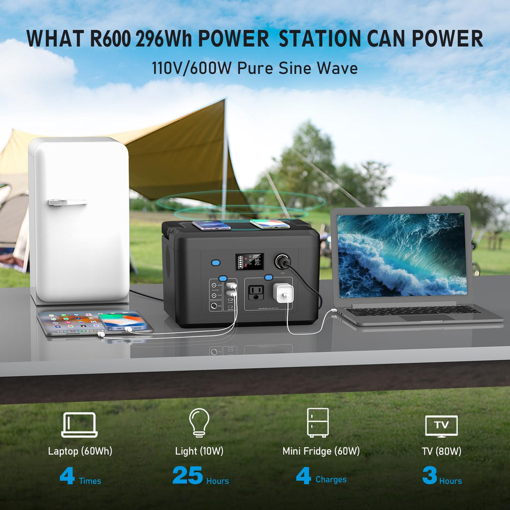 600W Portable Power Station, 296Wh Lithium Solar Generator for Camping