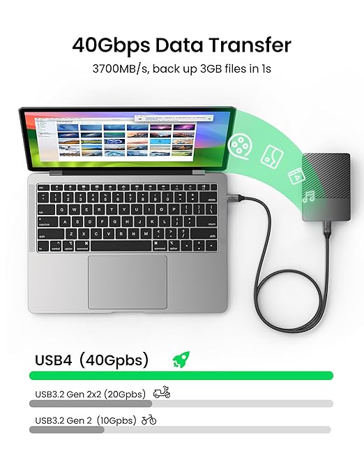 Silkland USB 4 Cable 6.6FT/2M for Thunderbolt 4, 40Gbps Data Transfer, 8K/5K@60Hz, 4K@240Hz, 240W Charging, Braided USB C Video Cable Compatible with MacBook, Portable Monitor, SSD, Docking, iPad