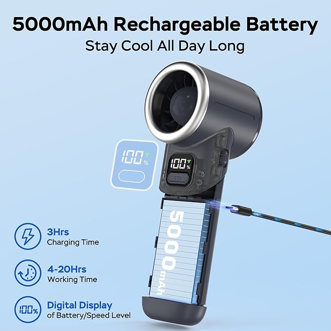 Portable Handheld Turbo Fan, 5000mAh Rechargeable Battery, Max 20Hrs Cooling, 5 Speeds Upto 11000RPM, Rotatable Design,4-IN-1 Personal Pocket Fan with Lanyard for Women Men Travel Beach Makeup Concert