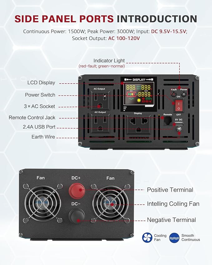 1500 Watt Inverter Pure Sine Wave DC 12V to 110V AC Power Inverters with 2 AC Charger Outlets, Car Inverter Solar Power Inverters for Vehicles Home with LCD Display and 2.4A USB Charging Ports