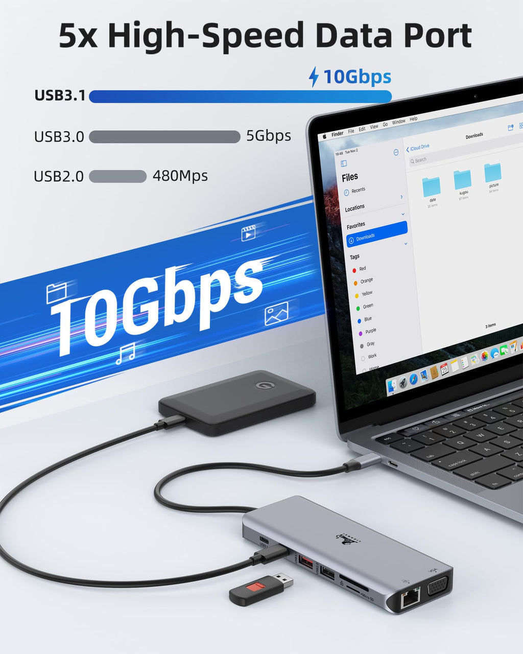 13-in-1 Docking Station to 4 Monitors, LIONWEI USB C Hub for Laptop Mac