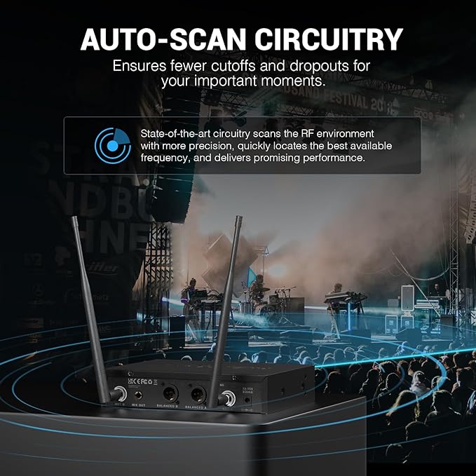 Phenyx Pro Dual UHF Auto Scan Headset/Lapel Wireless Microphones PTU-71-2B