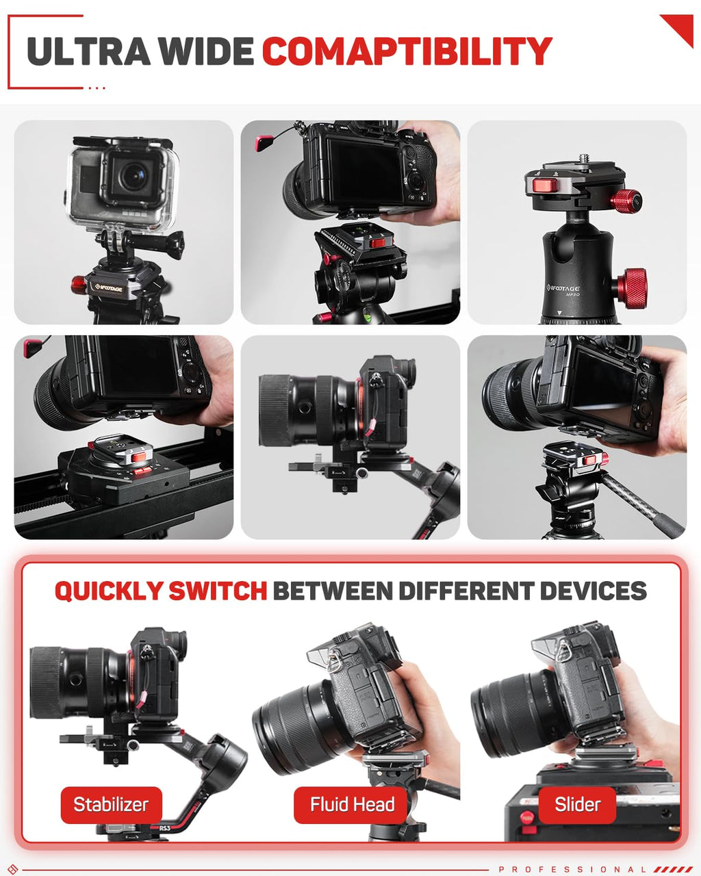 IFOOTAGE Q38-PL Quick Release Plate Camera QR Adapter