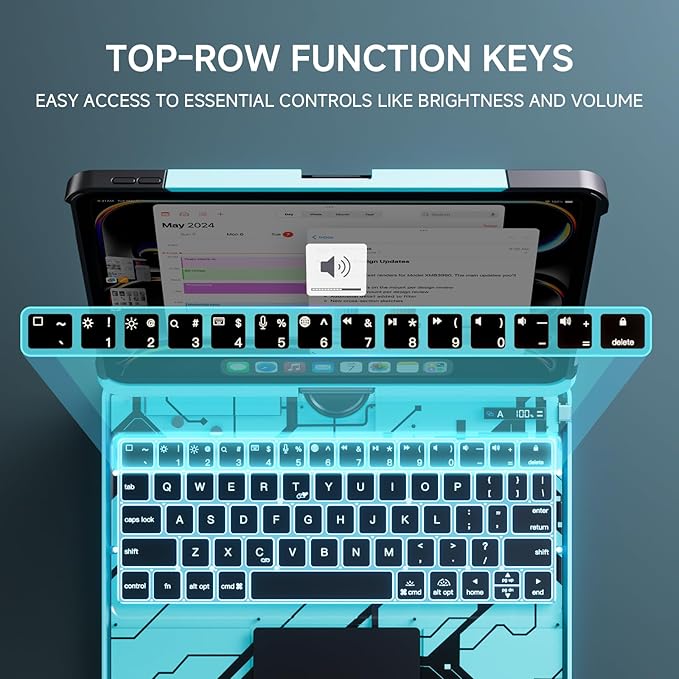 Transparent Case with Keyboard for iPad Air 13 Inch (M3/M2, 2025/2024), iPad Pro 12.9 Inch (6/5/4/3 Gen),7-Color Backlit,Magic Wireless Keyboard, 360°Rotating,with trackpad,Pencil Holder,Blue