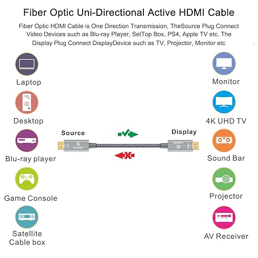 LEADSTAR HDMI Cable 4K 100 ft Fiber Optic, 4K 60Hz 18Gbps High Speed HDMI 2.0 Cord Braided | Ultra HD, HDR10, 1080p, eARC, 3D, HDCP 2.2 | for Xbox, PS5, TV, Laptop, Monitor