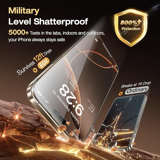 EGV Compatible for iPhone 16 Pro Max Privacy Screen Protector [9H+ Military Grade Shatterproof & 100% Anti Spy], Privacy Screen iPhone 16 Pro Max Tempered Glass, Full Coverage Protection, 2 Packs