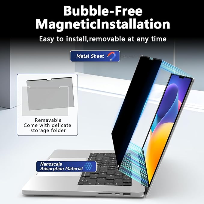 Magnetic Privacy Screen for Macbook Pro 16 Inch (2021-2024, M1, M2, M3, M4), Removable Anti Glare Blue Light Macbook Pro Screen Protector, 360° Anti Spy and Easy Install Shield
