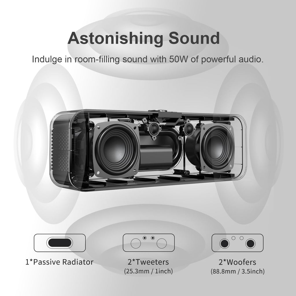 DOSS SoundBox H200 50W Home Bluetooth Speaker with Dual 3.5-Inch Woofers, Two 1-inch Tweeters, 35H Playtime, TWS, Sustainable Materials, BT 5.3, Wireless for Record Player/Computer/TV-Black