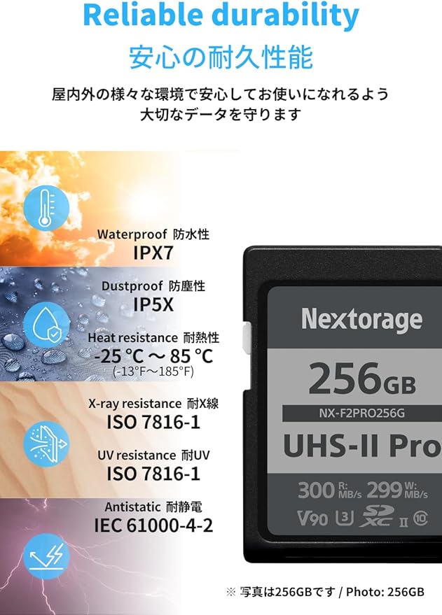 Nextorage 128GB 2pack SDXC UHS-II V90 SD Card Japanese Brand pSLC Max. Write Speed 299MB/s Max. Read Speed 300MB/s 4K Recording F2PRO Series 2P-F2PRO128G SDXC Card for Digital Camera