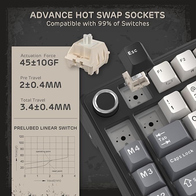 RK ROYAL KLUDGE L75 Gasket Mount Mechanical Keyboard w/Knob/Macro Keys & Touchable Nameplate, Tri-Mode 75% TKL Wireless Keyboard BT/2.4G/USB-C, Hot Swappable, Pro Software, Massive 8000mAh Battery