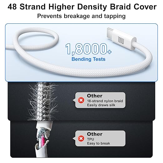 USB C Cable, 2-Pack 6.6ft 100W USB C to USB C Fast Charging Cable, Braided Type C to Type C Charging Cord for iPhone 17 16 15 Pro Max,Galaxy S25 S24 Note 20,MacBook Pro/Air,iPad Pro,Pixel,Switch