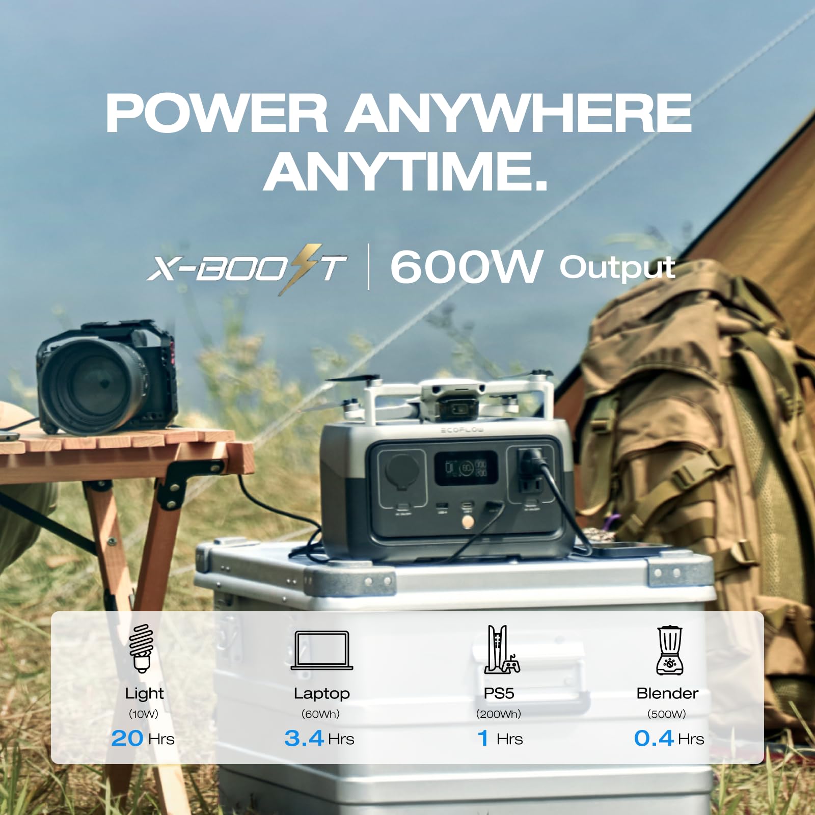 EF ECOFLOW Portable Power Station RIVER 2, 256Wh 300W