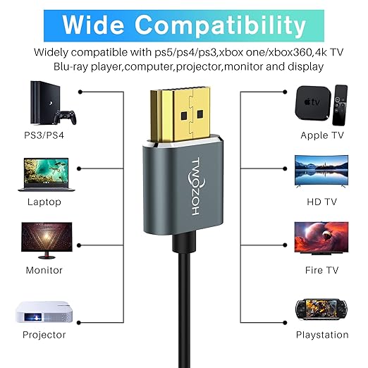 Twozoh Flexible & Slim HDMI Cable 10FT 2 Pack, Ultra Thin HDMI Cord Supports High Speed 4K@60Hz 18gbps 2160P/1080P