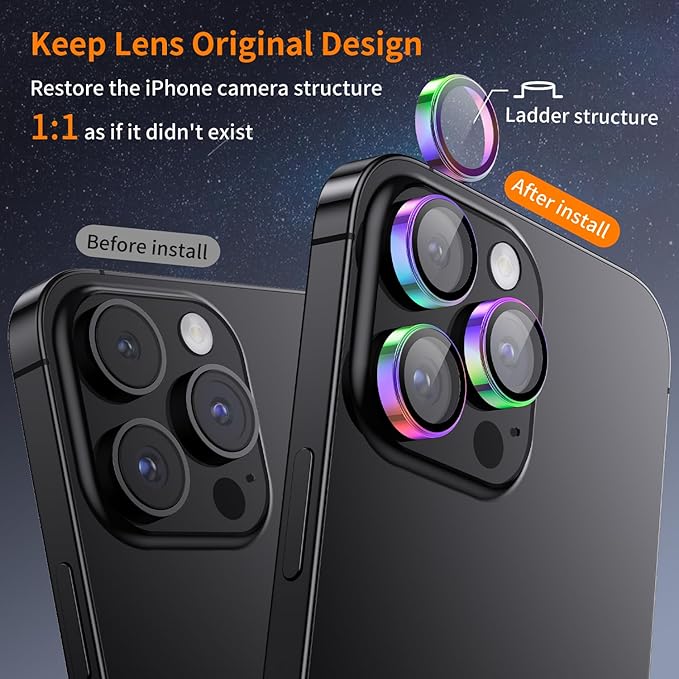 Hoerrye for iPhone 15 Pro Max/iPhone 15 Pro Camera Lens Protector [3+1] [Keep Lens Original Design] 9H Tempered Glass Camera Cover Screen Protector,Colorful Titanium