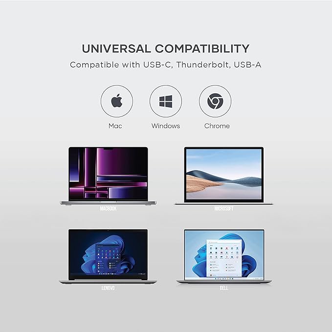 Satechi 13 in 1 Triple 4K USB C Docking Station, 100W Charging, 2 DP, 3 HDMI, 2 USB C, 3 USB-A, Gigabit Ethernet, and Audio Jack for Mac/Windows, MacBook Air/Pro M4/M3/M2/M1, DisplayLink Required
