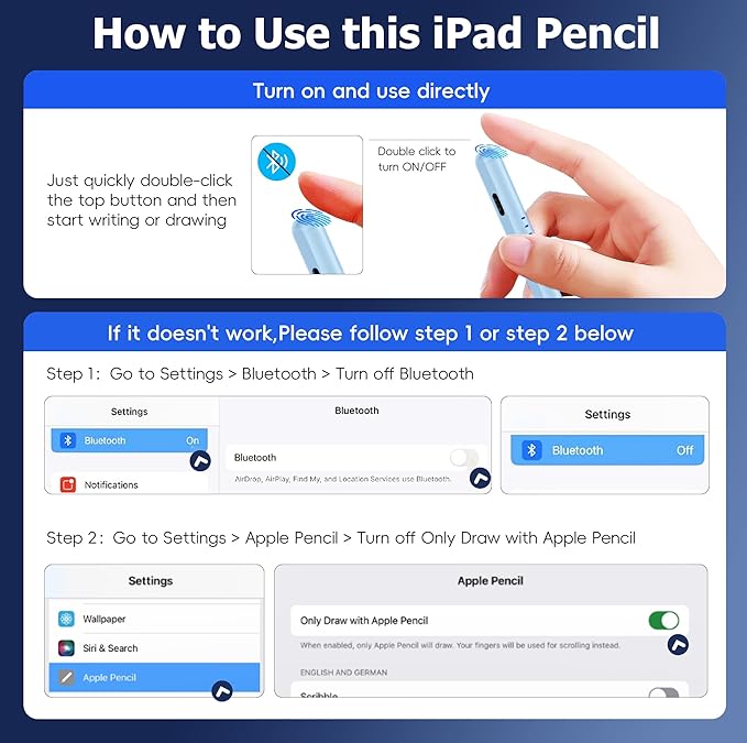 Stylus Pen for iPad (2018-2025),20 Mins Fast Charge for Pad Pencil with Tilt Sensitivity & Palm Rejection,Compatible with iPad 6/7/8/9/10/A16, Air3/4/5/M2/M3, Mini5/6, Pro 11"/12.9"/M4,Blue
