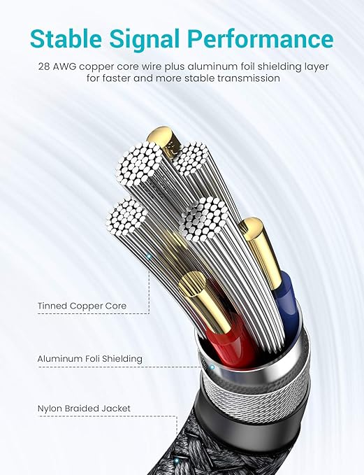 AINOPE 2 Pack USB Extensions Cable High Speed USB 3.0 Extension Cord Type A Male to Female Sturdy Braided Material Fast Data Transfer Compatible with USB Keyboard,Mouse,Flash Drive,Black,3.3FT+6.6FT