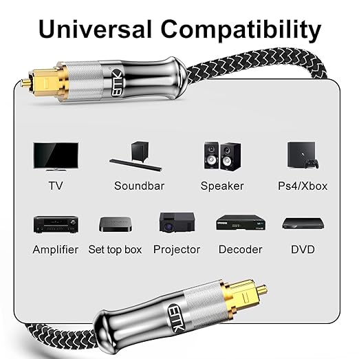 EMK 24K Gold-Plated Optical Audio Cable [22ft/7M] - Digital Toslink SPDIF Cable Compatible with Soundbar to TV, Home Theater - High-Speed Fiber Optic Cable (Silver)